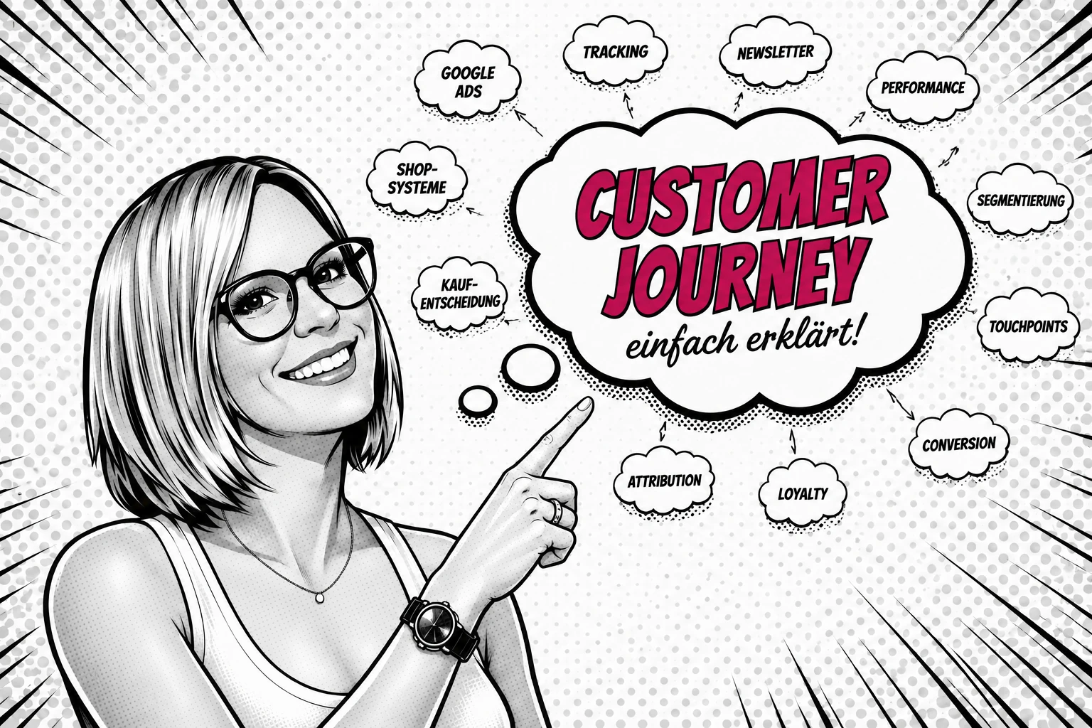 Customer Journey mit verschiedenen Marketing-Touchpoints